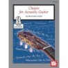 Chopin for Acoustic Guitar