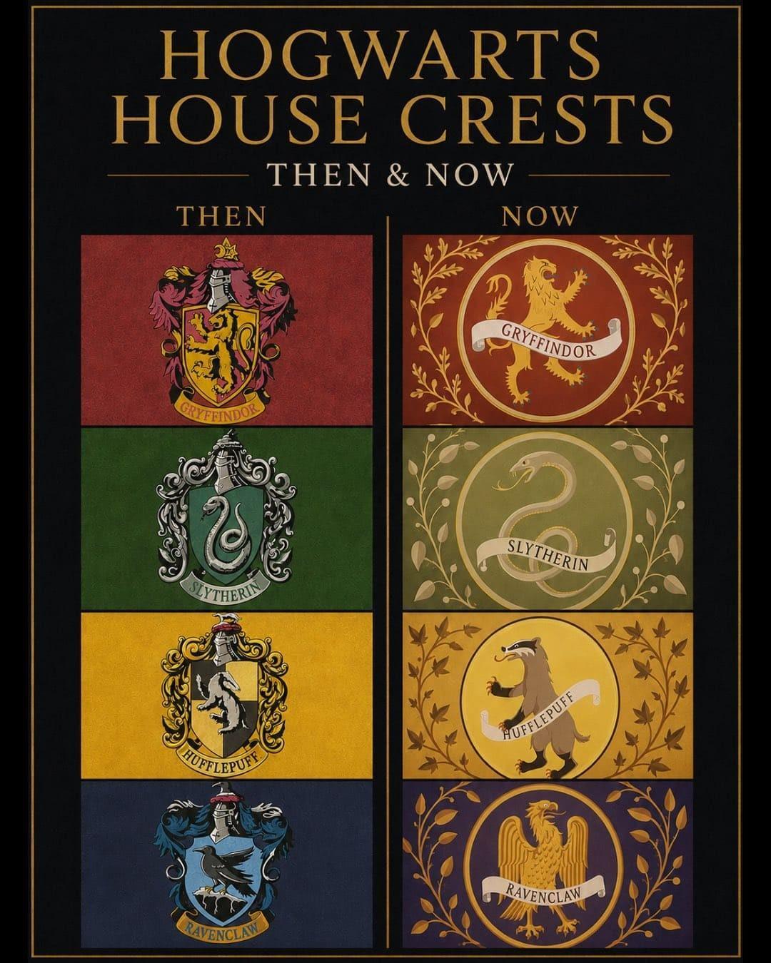 Siguen los cambios: ahora Harry Potter cambia las casas de Hogwarts para su serie